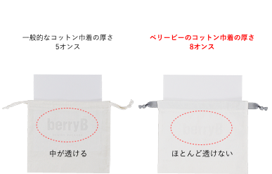 コットン巾着の厚みについて